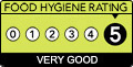 Nursery Food Hygiene Rating